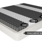 ROYALE Tencel Mattress Firm Queen