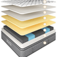 Support Plus Mattress Medium-Firm Queen
