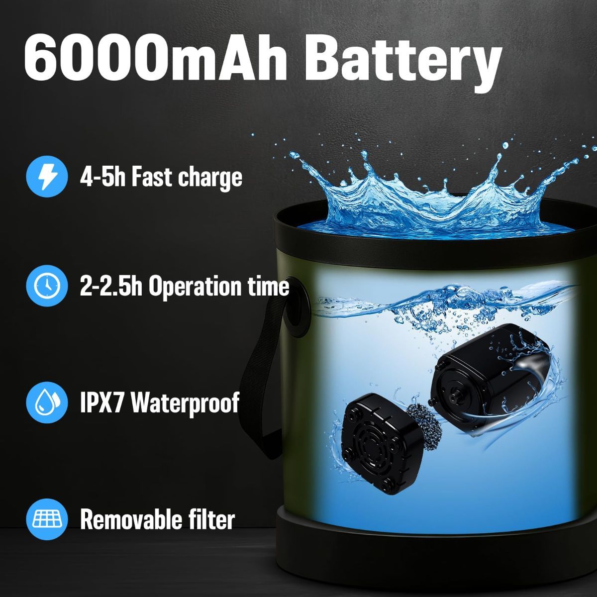 Portable Camping Shower, 6000mAh Rechargeable Outdoor Shower Pump 4 Spray Modes & Speeds, Ipx7 Waterproof, LED Display, Portable Shower for Camping, Car & Pet - Black - Size 5.3-gallon bucket and spray gun