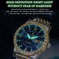 Diamond Dual-calendar Luminous Quartz Watch - B2202 - Full-Gold-Gold