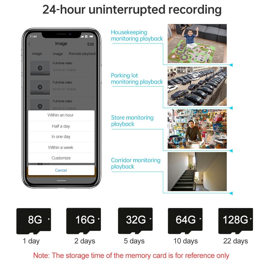 1080P Full Hd Wifi Camera With Night Vision And Two-Way Audio
