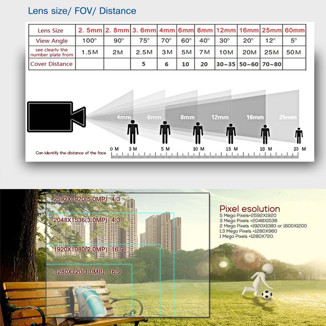 720P Ip Camera With Poe Power Night Vision & Remote View - White