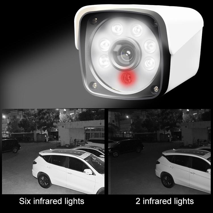 720P Outdoor Ip Camera With Poe & Night Vision - Waterproof & Remote View
