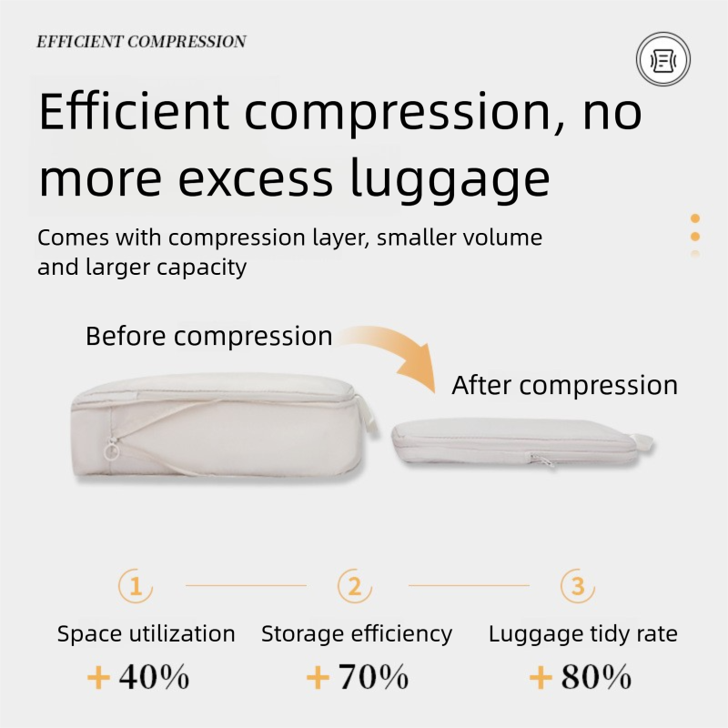 6-Piece Black Memory Fabric Travel Compression Packing Cubes Set - Waterproof, Anti-Wrinkle Luggage Organizer & Space Saver