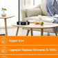 2x Pack Industrial Table Lamp with 2 USB Port for Bedside Nightstand Desk and Living Room Office (Bulb not Included)